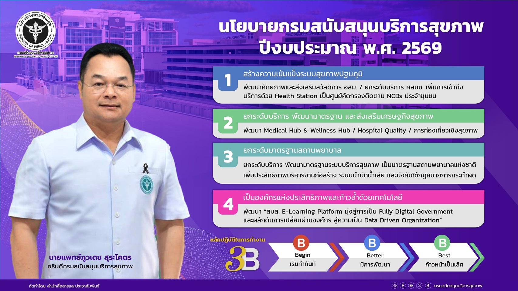 นโยบาย01-69