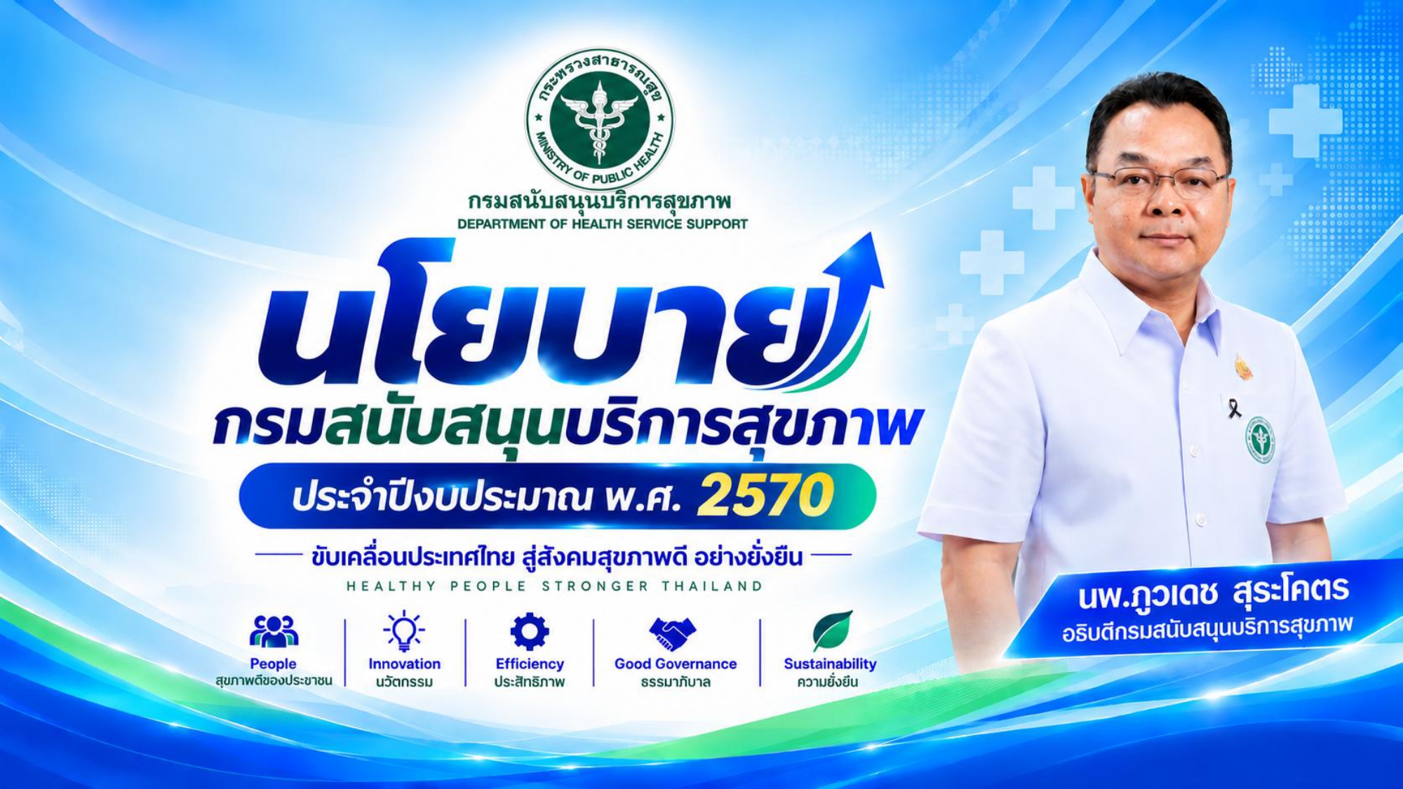V1 ท่านอธิบดีมอบนโยบาย70_6.10.69_page-0001