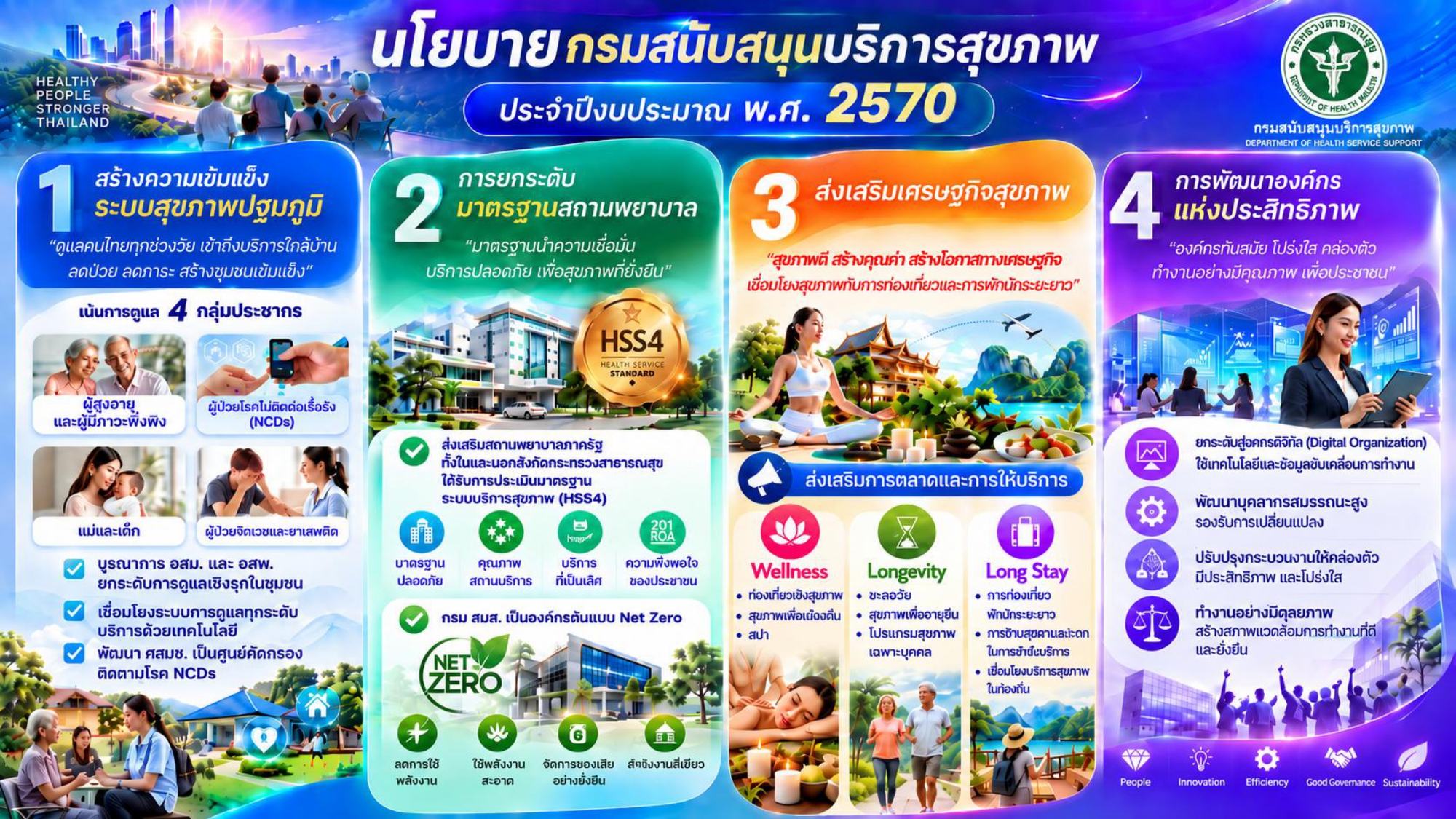 V1 ท่านอธิบดีมอบนโยบาย70_6.10.69_page-0002